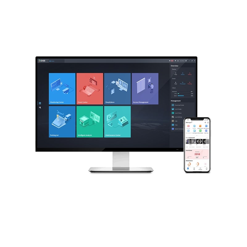 Dahua DSS8EXV video licence pro DSS Express
